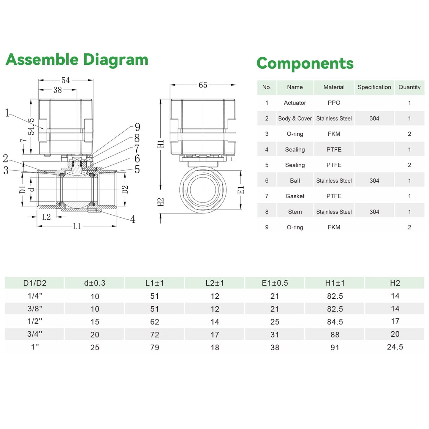 BACOENG 2 Way Motorized Ball Valve, 1 Inch DN25 Electrical Ball Valve, 110VAC Stainless Steel Electric Water Valve