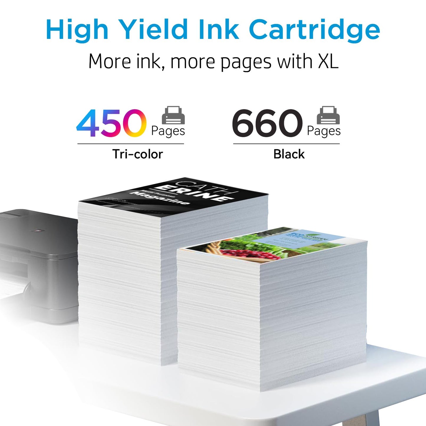 64XL Ink Cartridge for HP Ink 64 for HP 64 Cartridges Black/Color Combo Pack Fit for Envy Photo 7855 7858 7100 7155 7120 6252 7800 7158 Envy Inspire 7950e 7955e Tango Series Printer