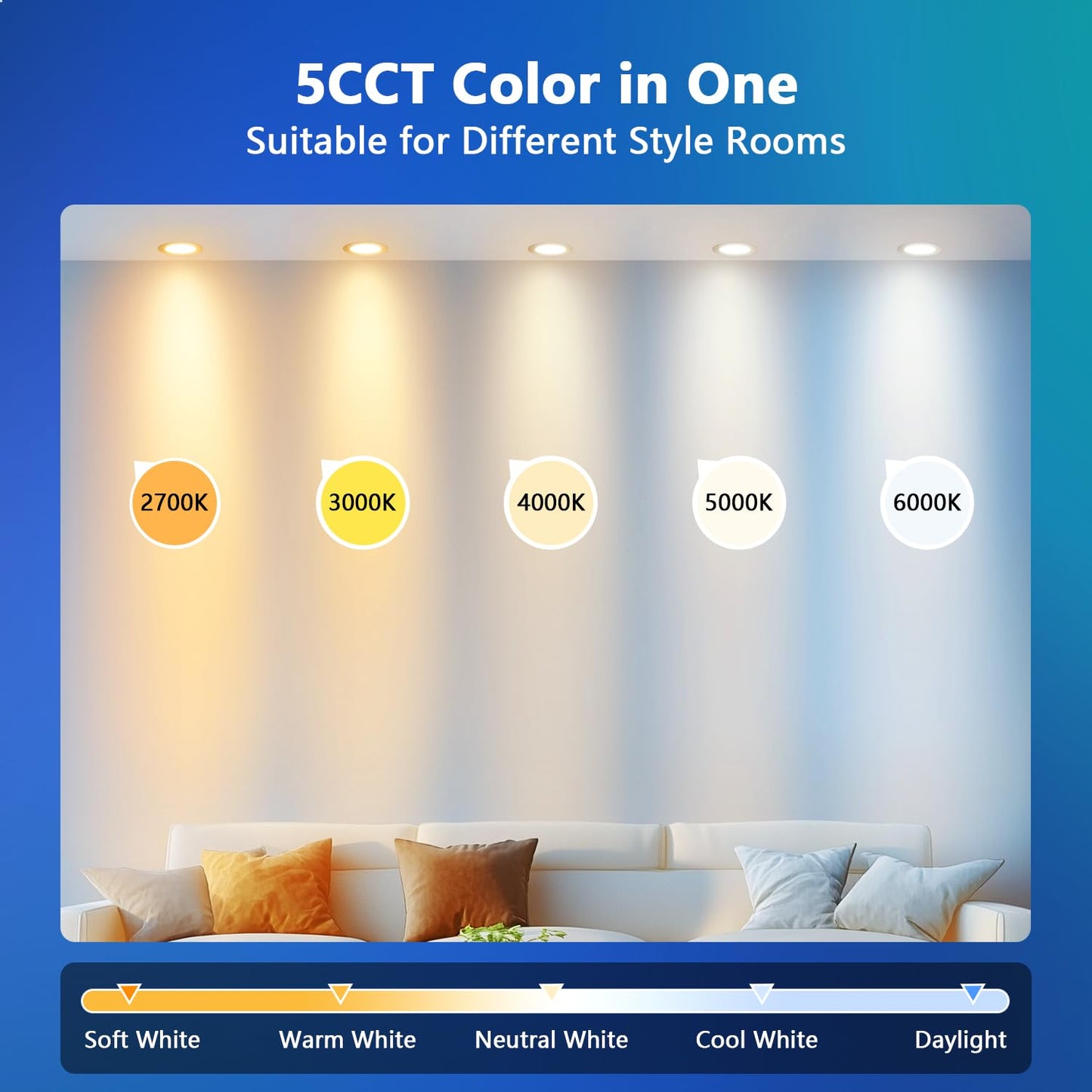 LVWIT 6 inch LED Recessed Lighting, Slim Can Lights with White Cover, 5CCT Color Selectable, Dimmable Downlight with E26 Conversion Kit, 18 Pack