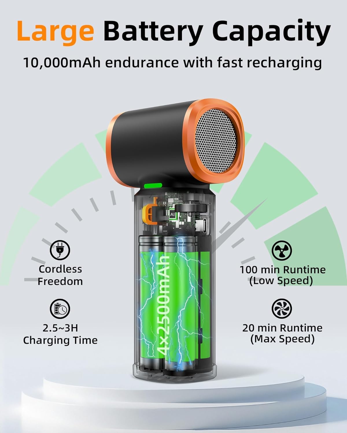 [Upgraded] Compressed Air Duster, 180000RPM High-Velocity Electric Air Duster with Stepless Speed Control, Rechargeable Portable Cordless Air Blower for Home, Car, Computer, and Keyboard Cleaning