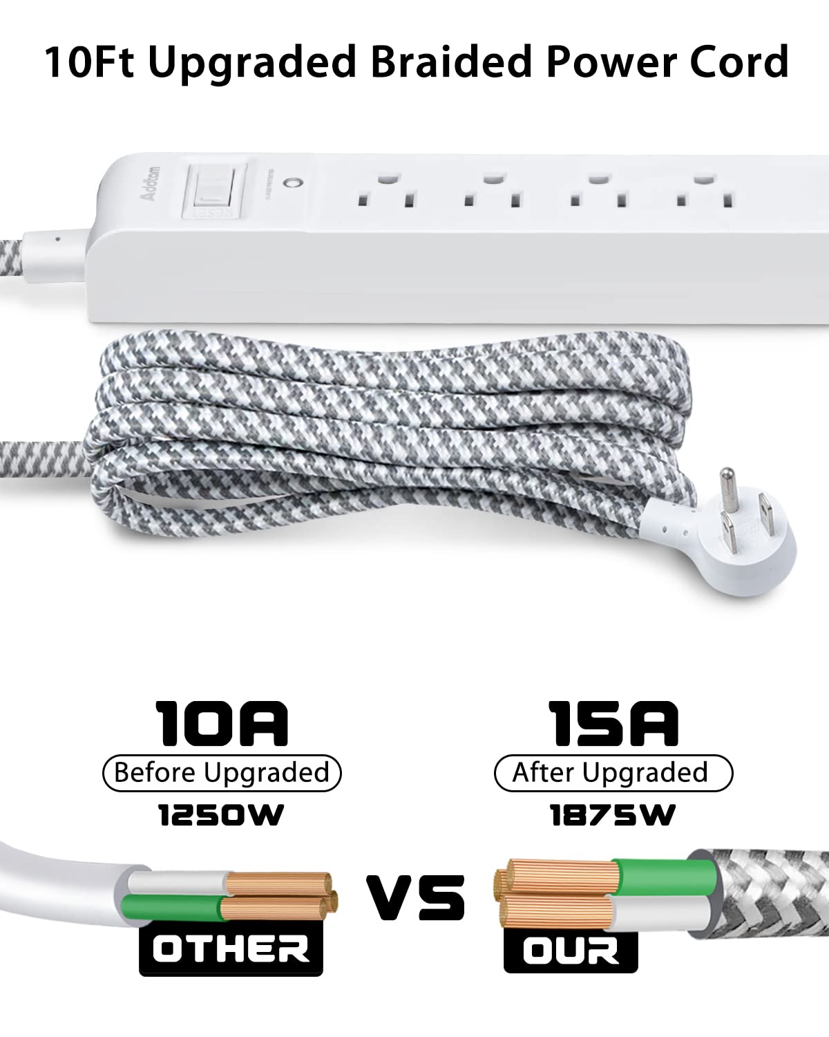 Surge Protector Power Strip - 10 FT Long Extension Cord with 5 Widely AC Outlets 3 USB Ports, Flat Plug with Overload Surge Protection for Home, Office, Dorm Essentials (2 Pack)
