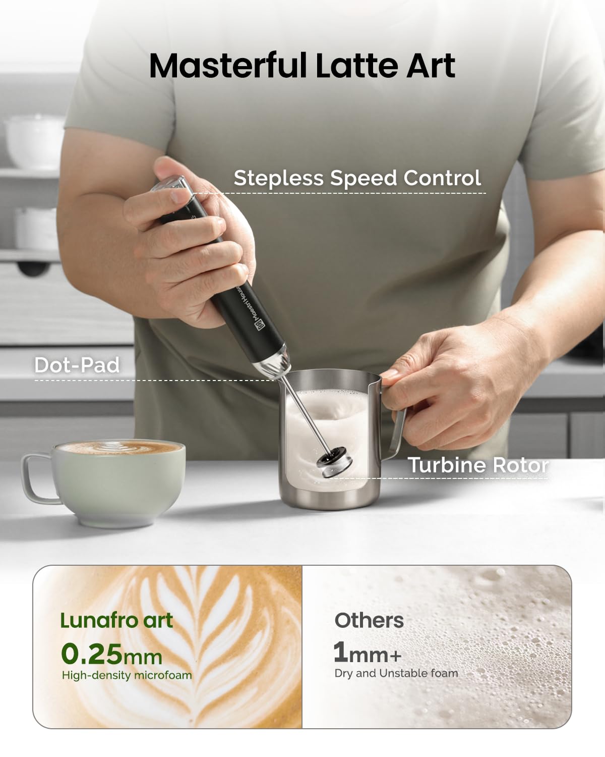 Maestri House Barista-Grade Milk Frother, LunaFro Art Rechargeable Handheld Frother with Stepless Speed Control, Silicone Dot-Pad with IPX6 Waterproof, Latte Art-Level Microfoam for Latte & Flat White
