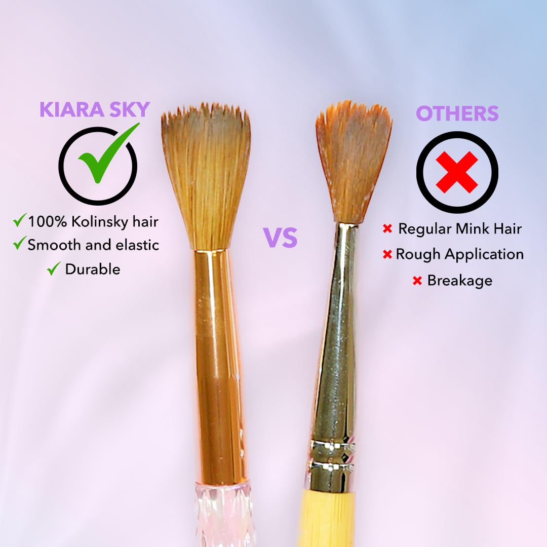 Kiara Sky 100% Pure Kolinsky Acrylic Brush, Crystal Cut Handle and Acetone Resistant #12 - Clear
