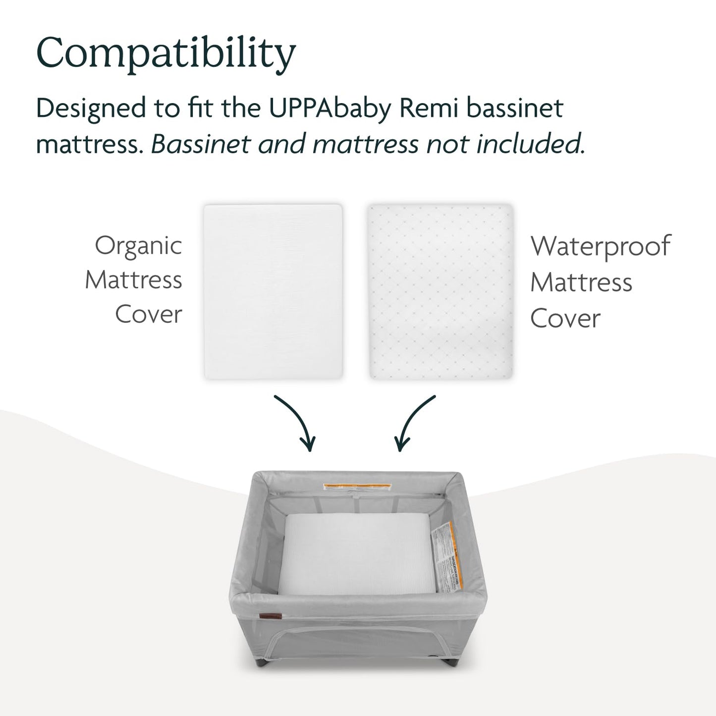 UPPAbaby Bassinet Covers for Remi Playard - Secure Attachment - Soft and Comfortable - Machine Washable - Set of 2 - Waterproof