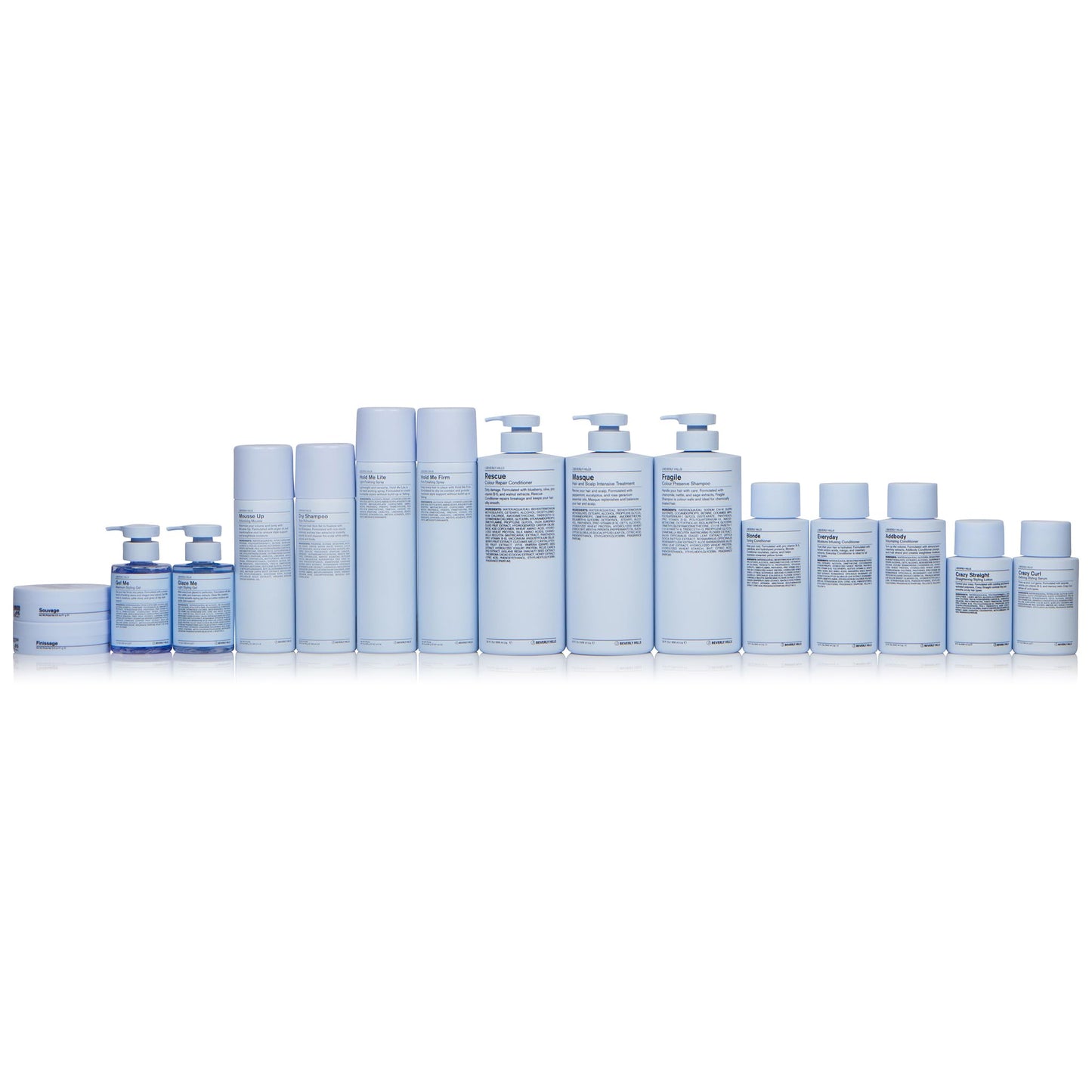 J Beverly Hills Blue Addbody Volumizing Conditioner with Rosemary Oil for Hair Growth, (32 Oz)