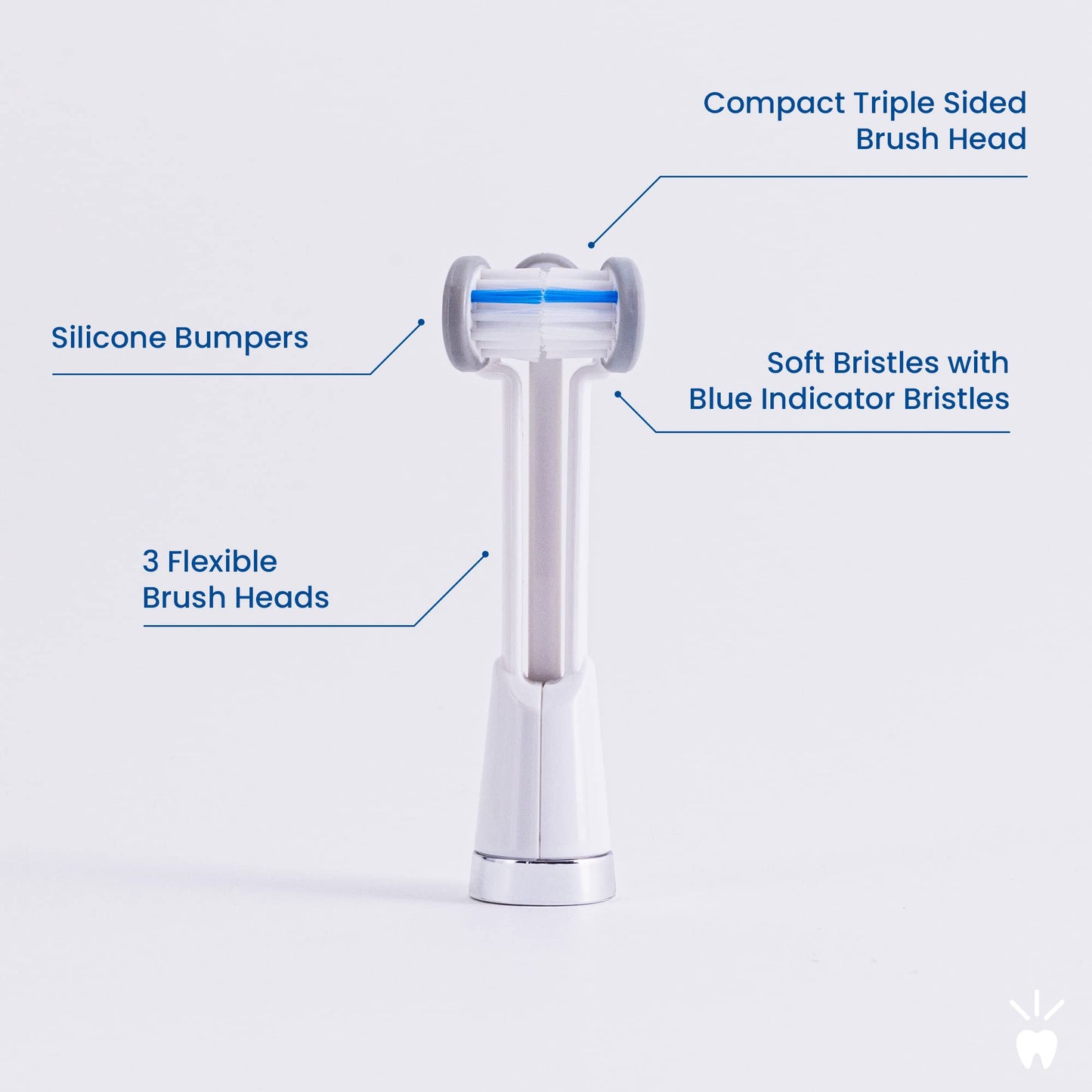 Triple Bristle Kids Sonic Toothbrush | 1 Pack | 3 Sided Toothbrush to Clean Teeth and Gums | Dentist Created & Approved | Fun Sticker Rewards | Rechargeable Three Sided Toothbrush for Kids