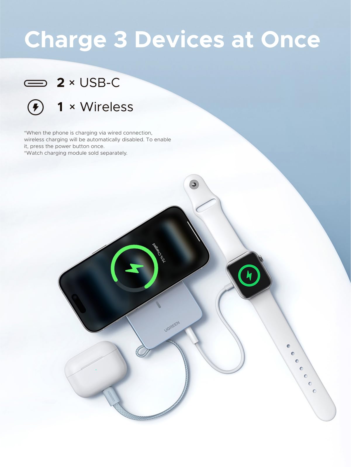 UGREEN MagFlow 10,000mAh Power Bank, Qi2 25W Certified Wireless Charging, Magnetic Portable Charger for MagSafe with Built-in Cable, 30W USB-C Battery Pack for iPhone 17 Pro Max/16/15/14/13/12