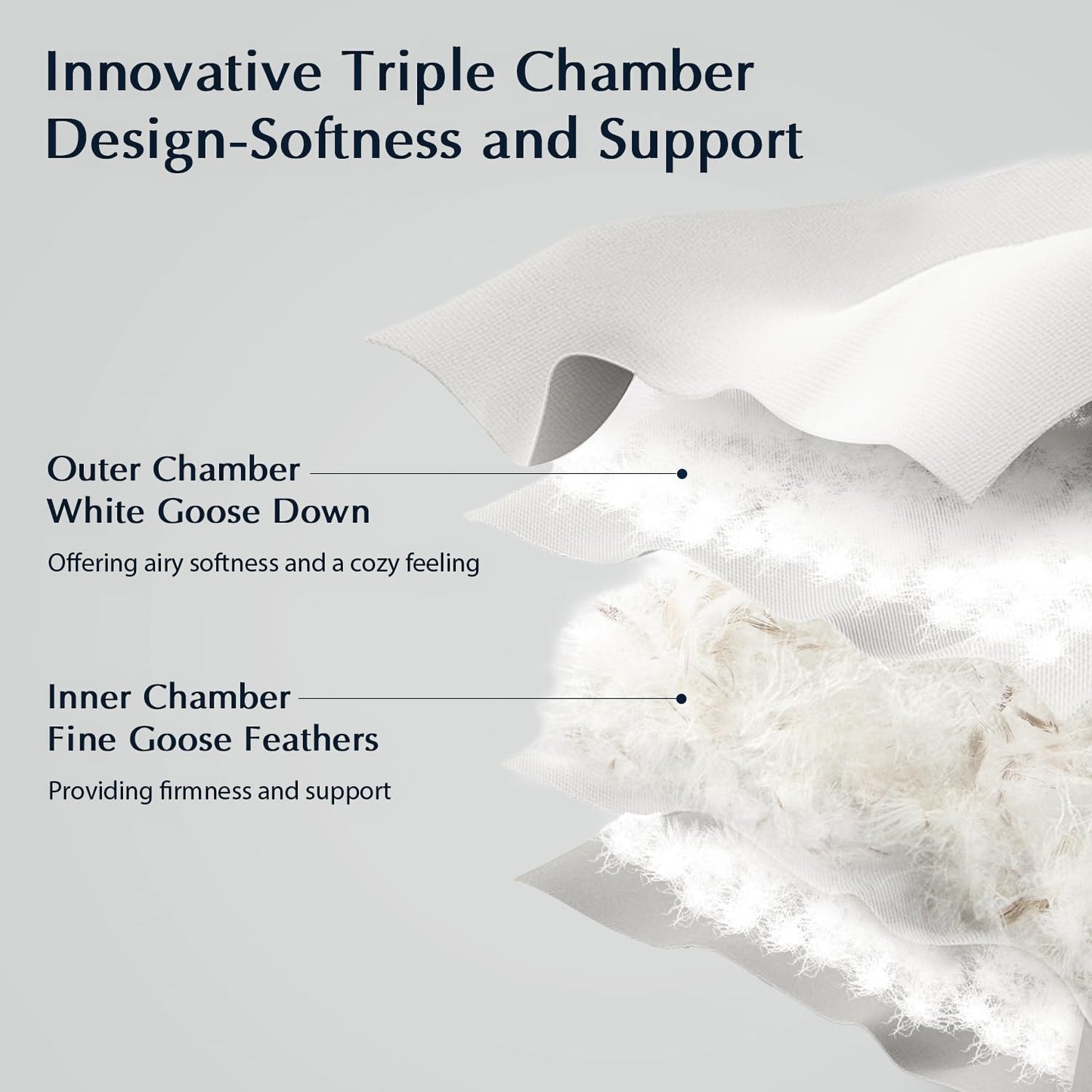 Pacific Coast Bed Pillow, Hotel Collection Goose Feather and Down Pillow for Sleeping, 3-Chamber Design, Medium Supportive, Standard Size