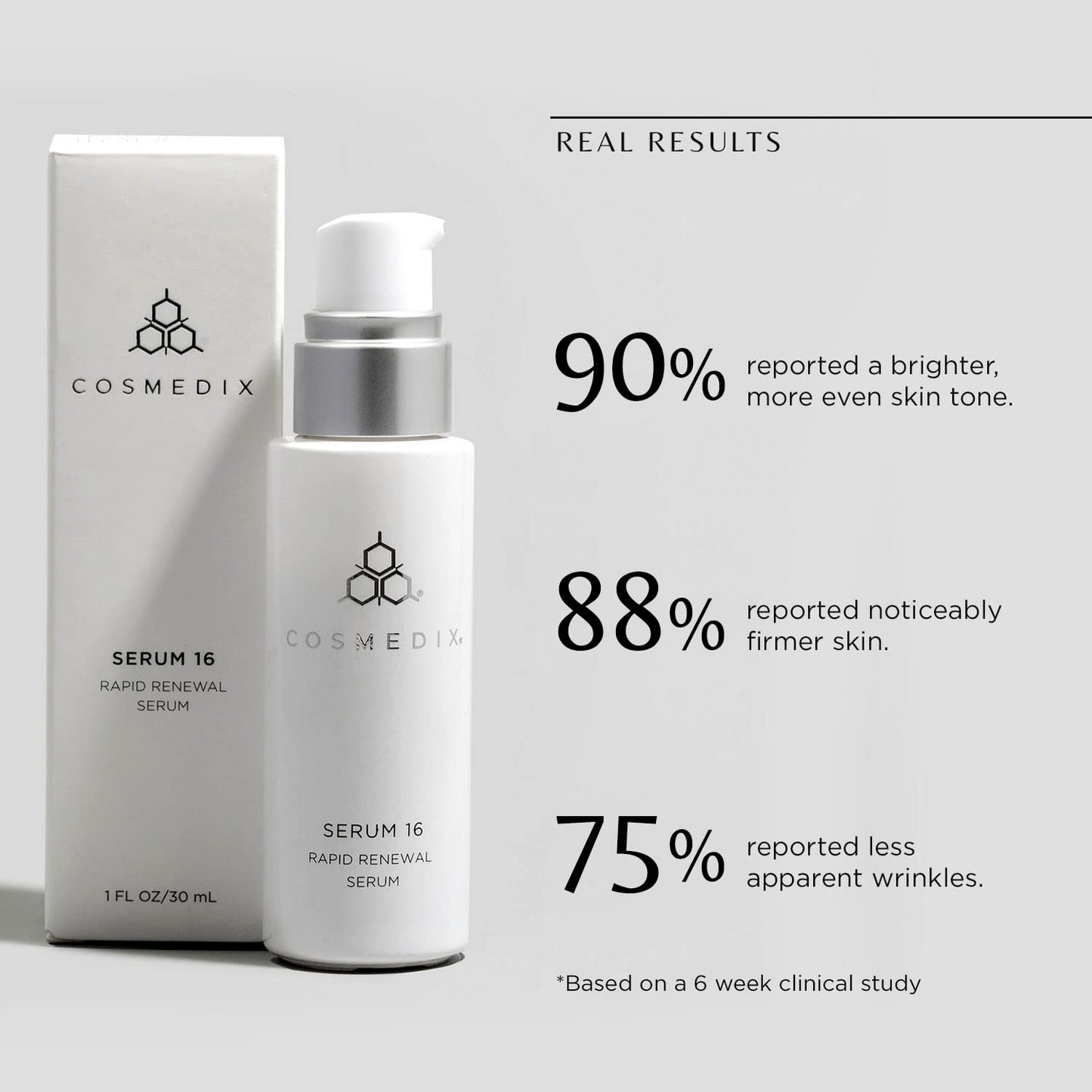 COSMEDIX Serum 16 Rapid Renewal Serum with Vitamin E for Smoother, Healthier-Looking Skin & Natural Glow - Moisture-Rich Skin Care for Fine Lines & Uneven Skin Tone