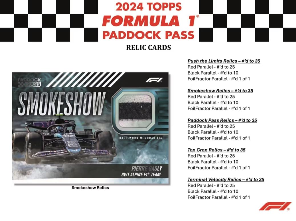 2024 Topps Paddock Pass F1 Formula 1 Blaster Box 6 Packs Per Box, 5 Cards Per Pack
