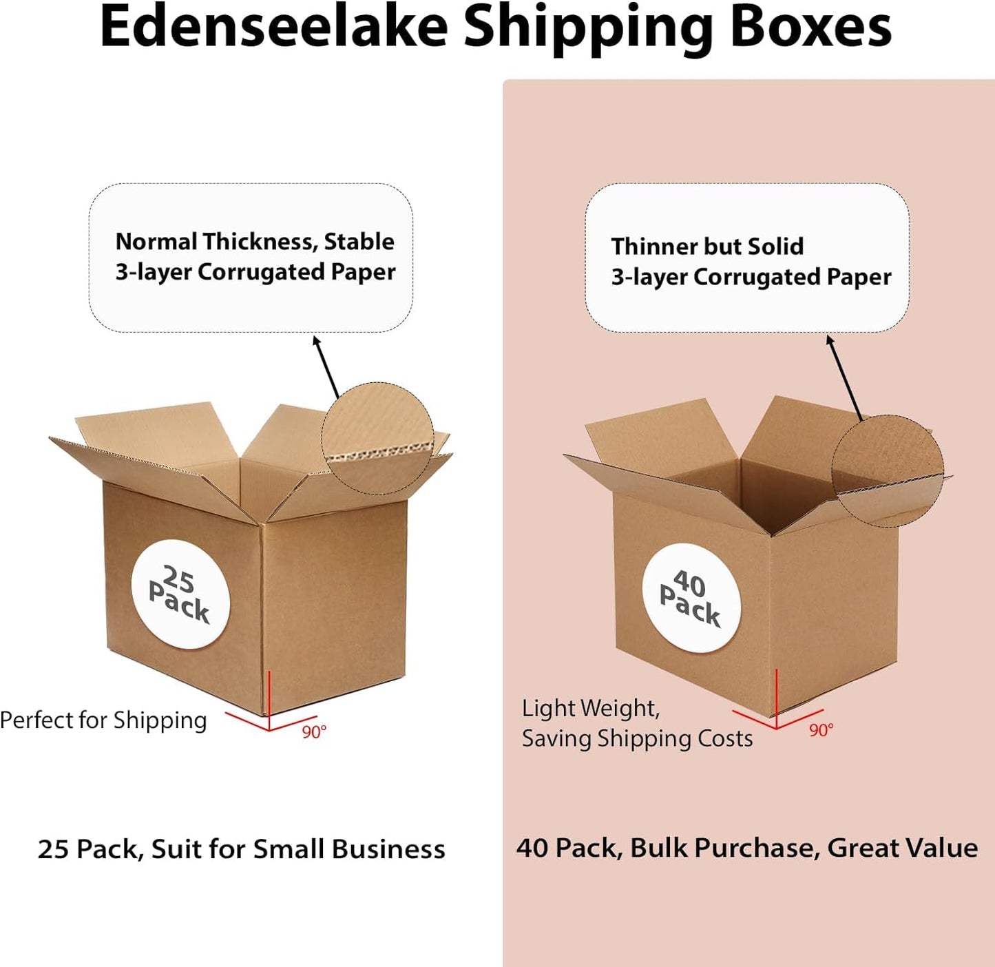 EdenseeLake 40 Pack 12x9x4 inches Shipping Boxes Small Cardboard Boxes for Packing, Moving, Mailing, Brown