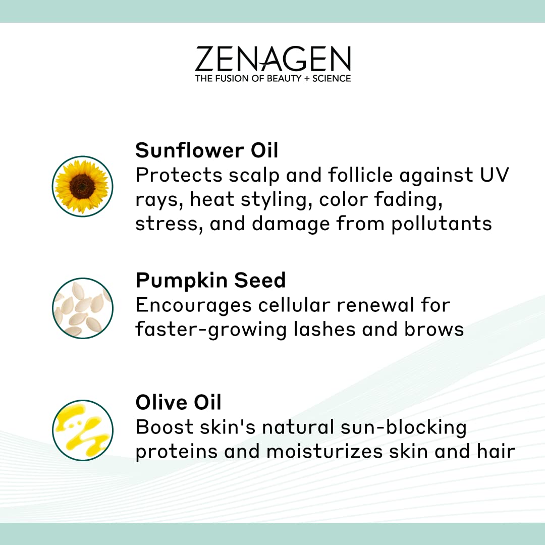 Zenagen Repairacle Strengthening Leave-In Conditioner, 8 fl. oz.