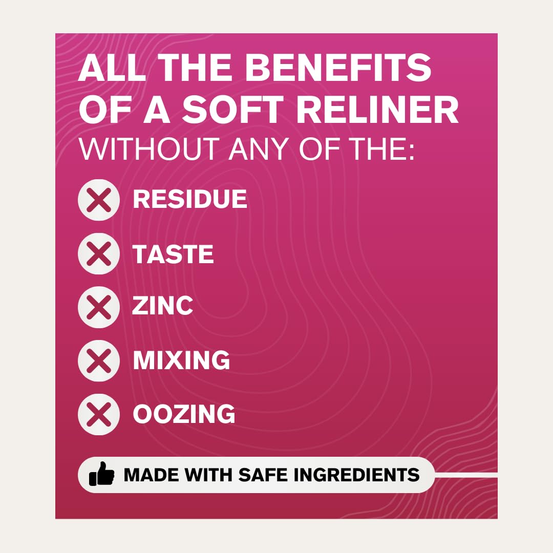 Cushion Grip Thermoplastic Denture Adhesive, 1 oz - Improves Denture Fit, Comfort & Stability | Non-Glue Adhesive, Acts Like a Soft Reline (Pack of 6)