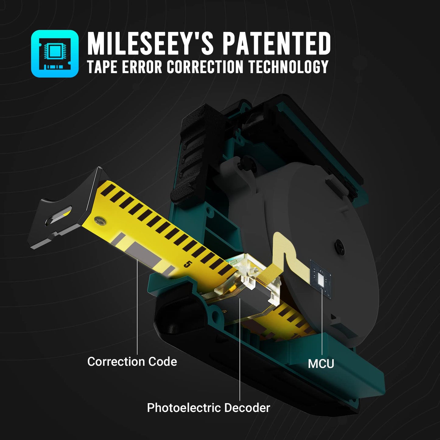 3-in-1 Digital Tape Measure, MiLESEEY Laser Tape Measure with Phone App, Real Time Digital Screen, Rechargeable Laser Measurement Tool