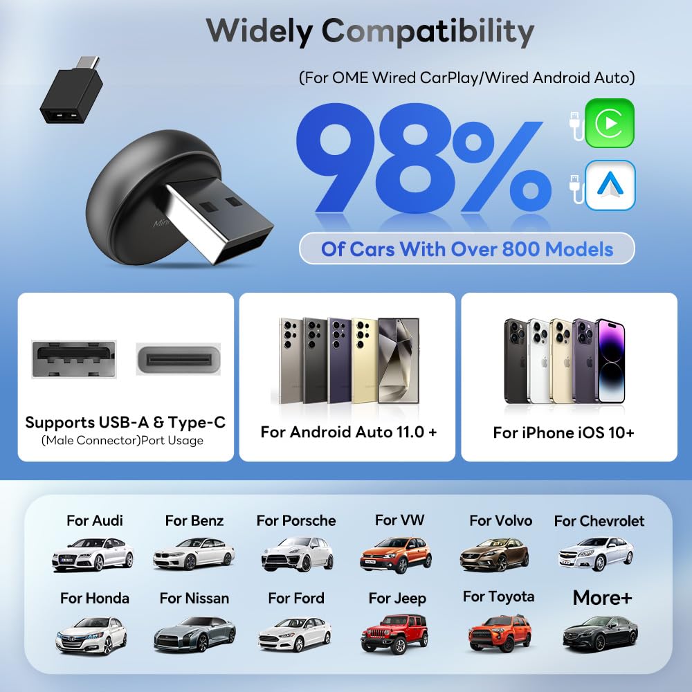 Carlinkit Wireless CarPlay Adapter & Android Auto Mini Ultra3, 2-in-1 Mini USB Desgin with OEM Car Models, Plug and Play/Low Latency Portable/Auto Connect, Compatible with iOS 10+ & Android 11+