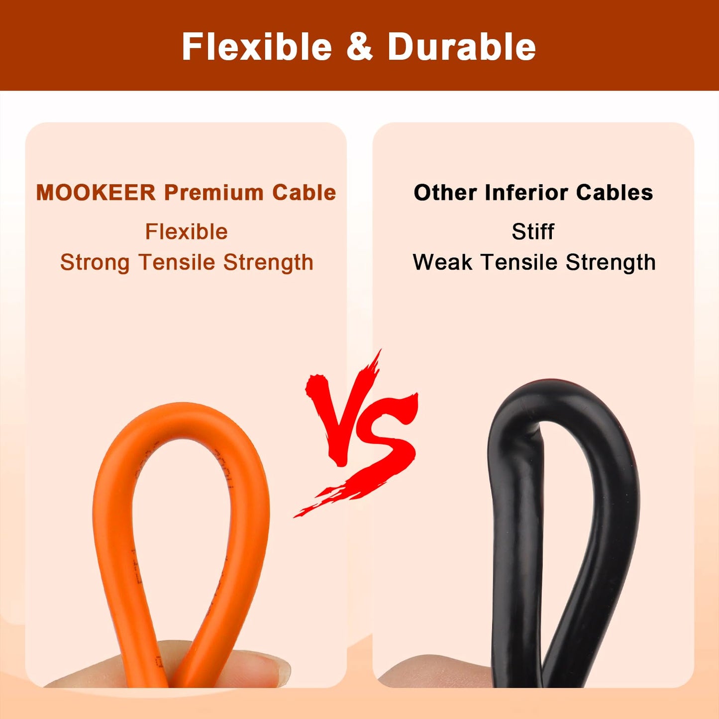 MOOKEERF 14AWG DC 8mm Extension Cable for Solar Panel 50FT,DC7909 Solar Panel Cable Female to Male with DC8020 Male Adapter Compatible with Aker,GZ Yeti,BLUETT,Jackery Portable Power Station - 50 Foot
