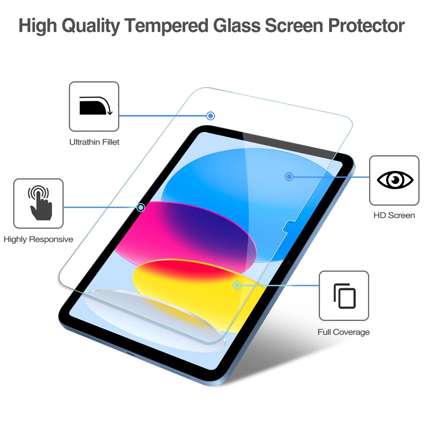 ProCase Screen Protector for iPad A16 2025 11th/10th 2022 Generation (11-inch/10.9), HD Clear Tempered Glass Film Guard -10 Pack