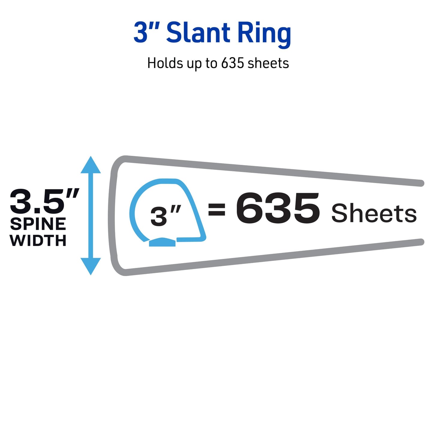 Avery Durable View Binders, 3 Inch One Touch Slant Rings, Black, Holds 8-1/2" x 11" Paper, 635 Sheet Capacity, 3.5" Wide Spine, Great for Organizing Reports & Projects (6-Pack of 17041)