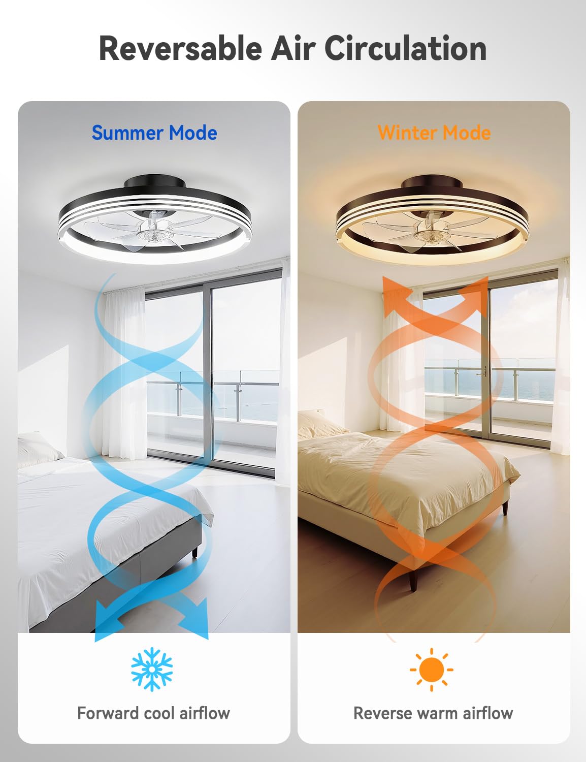 AKOFUN 18" Ceiling Fans with Lights and Remote, Low Profile Flush Mount Ceiling Fan with Light, 3000-6500K Dimmable LED Fan Light, Modern Bladeless Fandelier Ceiling Fans for Bedroom, Black Stripes