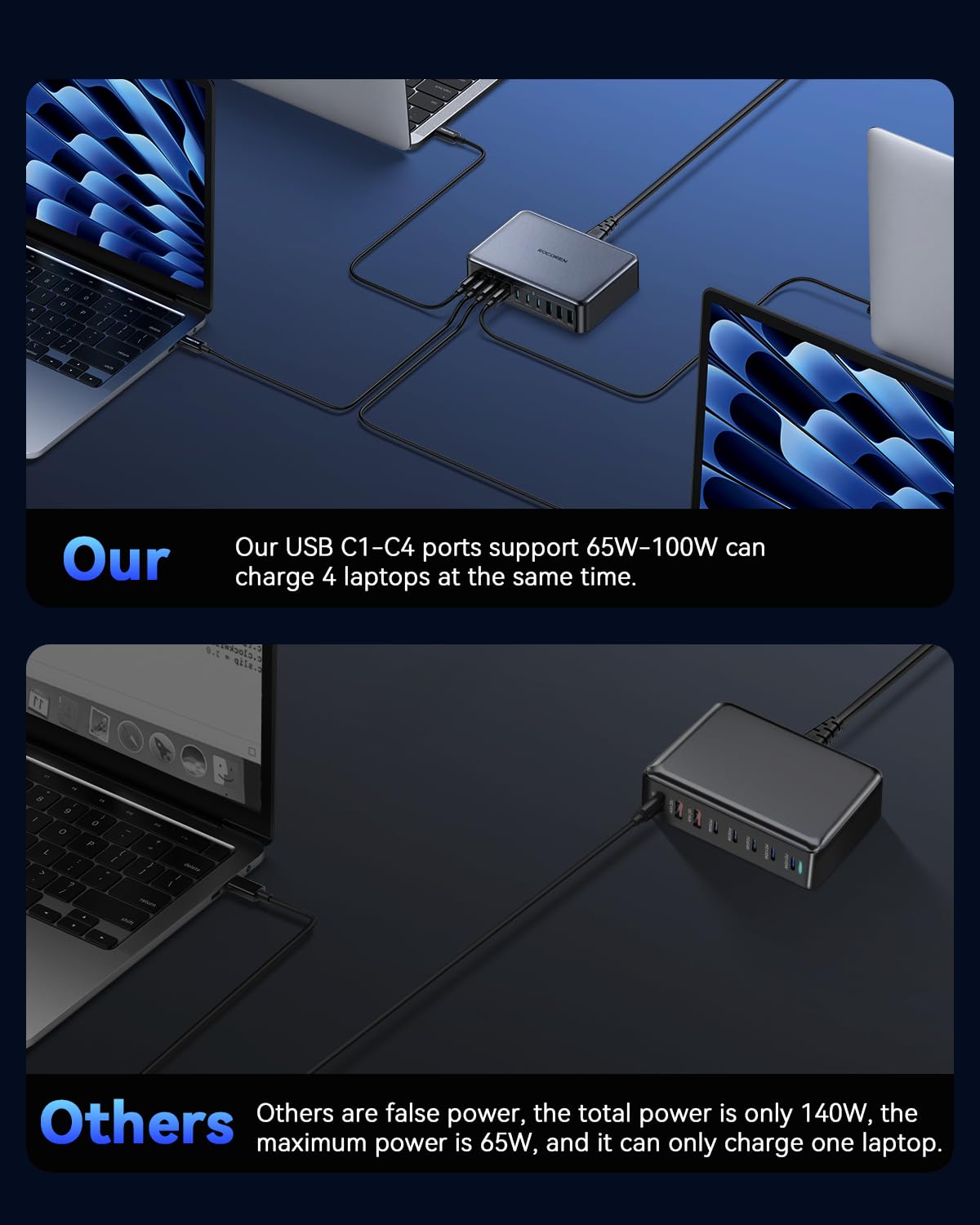 480W USB C Charger Block, Rocoren 10-Ports USB C Charging Station for Multiple Devices,PD 100W Gan Fast Charger Station Desktop Multi USBC Charging Hub Dock for Laptop MacBook,HP,iPad,iPhone,Samsung