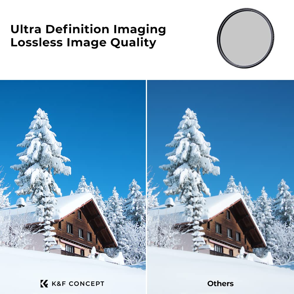 K&F Concept 82mm Circular Polarizers Filter Polarizing Filter 28 Multi-Layer Coated Super Slim High Definition CPL Lens Filter (Nano-X Series)