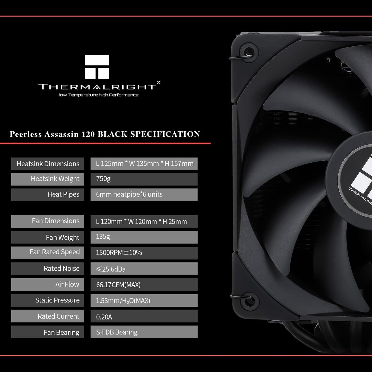 Thermalrlght Peerless Assassin 120 Black CPU Air Cooler, 6 Heat Pipes,Dual 120mm TL-C12B PWM Fan, Aluminium Heatsink Cover, AGHP 4.0 Technology, for AMD AM4 AM5/Intel LGA 1700/115X/1851/1200/2066/2011