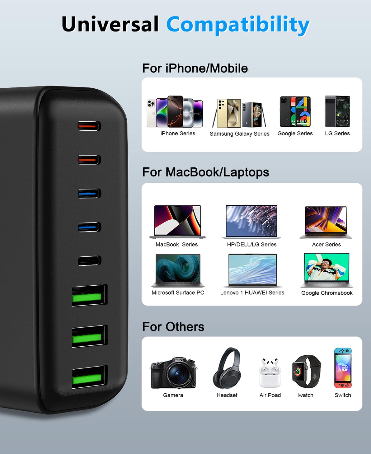 USB C Charger Block 500W, USB C Charging Station 8 Port USB Fast Charging PD 120W Laptop Charger Compatible with DELL HP Surface MacBook Pro/Air/All iPad iPhone 16/15/14/13/Pro Max/Galaxy Note