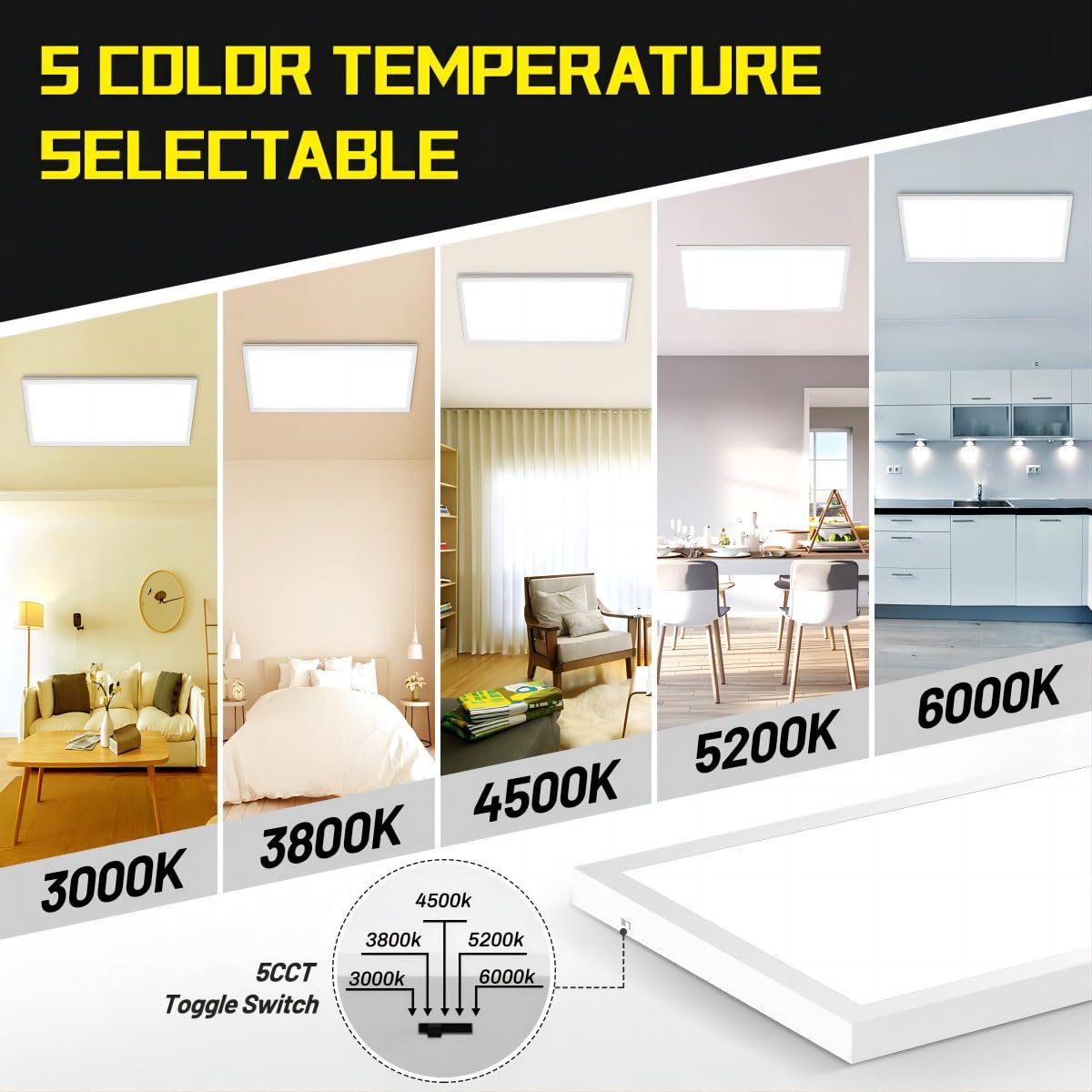 BeckTour 1x2 LED Flat Panel Light Surface Mount 2-Pack, Flush Mount Ceiling Light 24W 2880LM, 5CCT 3000K/3800K/4500K/5200K/6000K, Dimmable Panel Lights