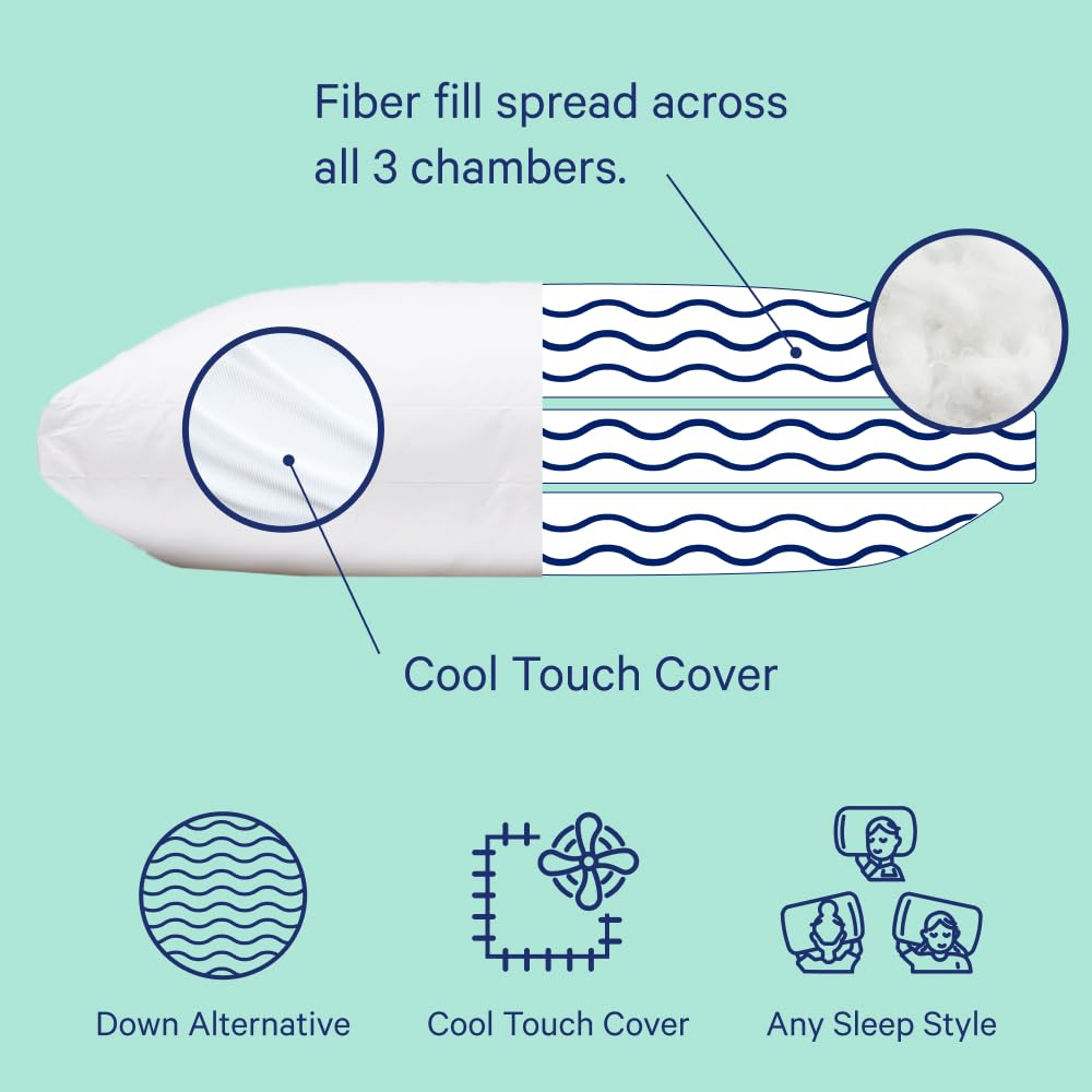Casper Sleep Essential Cooling Pillow, Standard Size – Cooling Cover, Medium Soft Feel, Down-Alternative Fill, Supports Side, Back & Stomach Sleepers