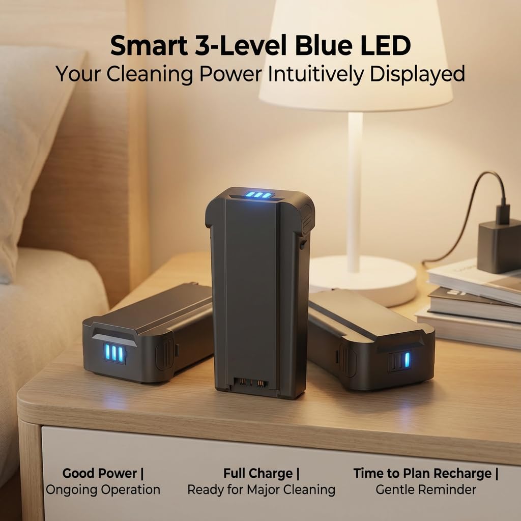 3500mAh High-capacity Battery for Bissell PowerClean FurGuard,FurFinder,Power Clean Fur Guard Finder,Swivel,Corded Deluxe 280W 200W- Fit 4026,4141,4143,4172,4173,4051,4052,4031,4137,4282K (grey)