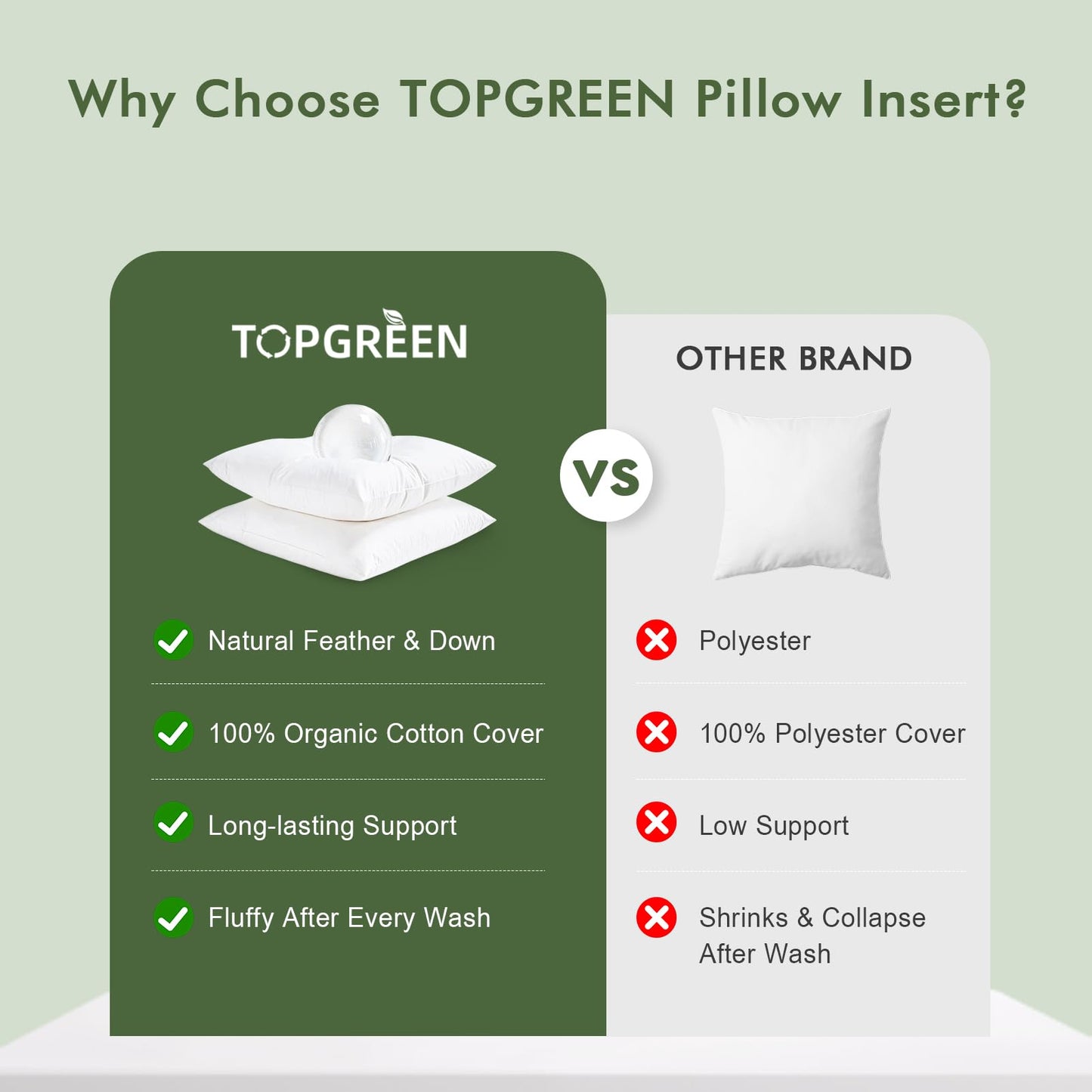 TOPGREEN Feathers Down Pillow Insert 14x36, 100% Organic Cotton Shell, Large Lumbar Pillow Insert, Decorative Throw Pillow for Living Room Sofa, Couch, or Bed (White)