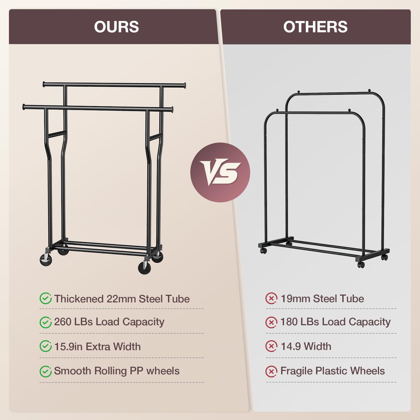 WATIOWL Clothes Rack, Double Rods Rolling Clothing Rack for Hanging Clothes Load 260 LBS Closet Rack with Wheels, Metal Portable Garment Rack for Bedroom Laundry Living Room, Black