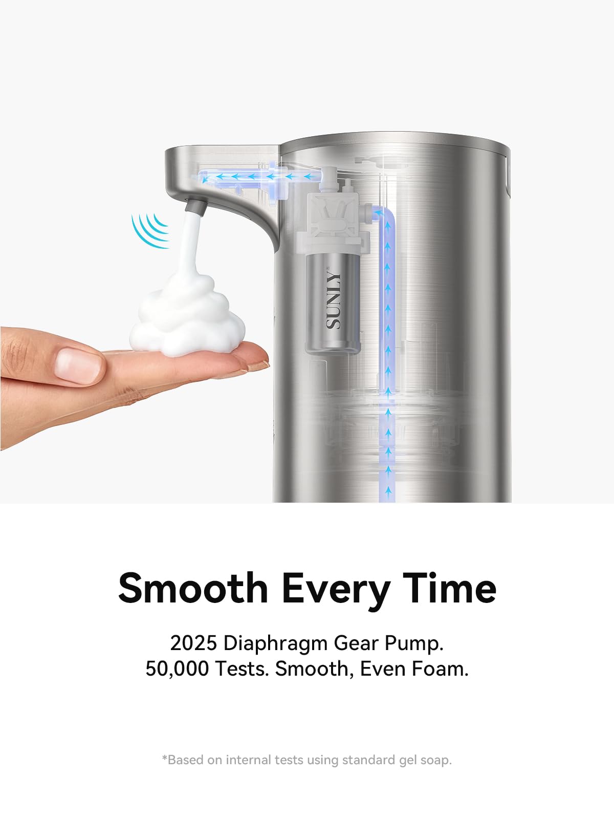 SUNLY Automatic Foaming Soap Dispenser Touchless, 0.2s Fast Sensor, USB-C Rechargeable, Smudge-Resistant Stainless Steel, Hand Soap Dispenser for Bathroom, Kitchen, Hotel, Silver