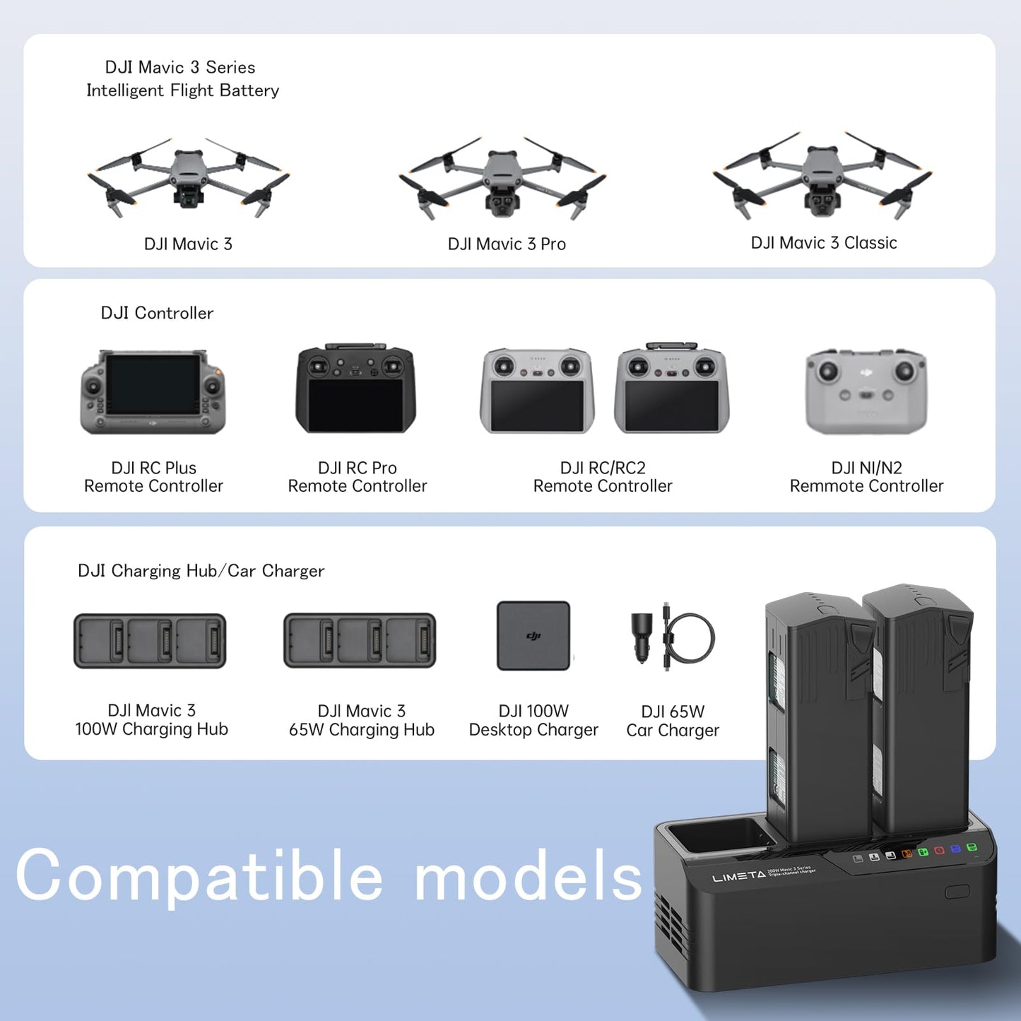 200W Mavic 3/3 Pro Intelligent Battery Fast Charger Hub,for DJI Mavic 3/3 Pro/Thermal/Classic/RC Controller Drones Accessories,Three-Channel Parallel,with Discharge/Storage/Battery Equalization/LED