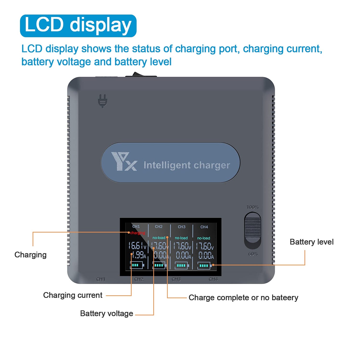 Hanatora LCD Parallel Charger with Storage Charge for DJI Mavic 3/Cine/Classic/Pro/Enterprise Battery,Display Rapid Multi Charging Hub Drone Accessories