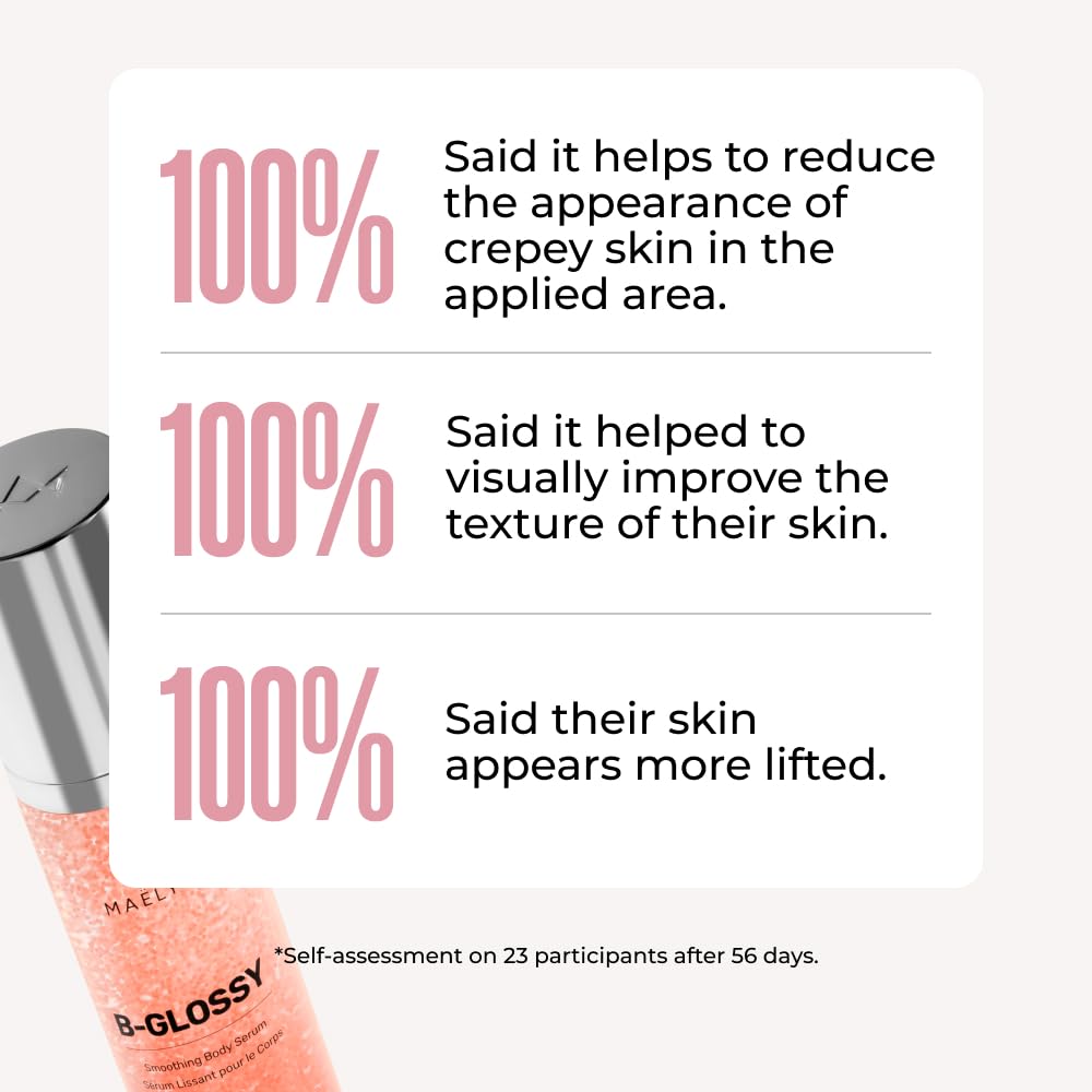 MAËLYS B-GLOSSY Smoothing Body Serum - Anti-Aging Hyaluronic Acid Serum for Body Wrinkles - Hydrating Wrinkle Serum with Peptides & Shea Butter To Smooth The Appearance Of Wrinkles