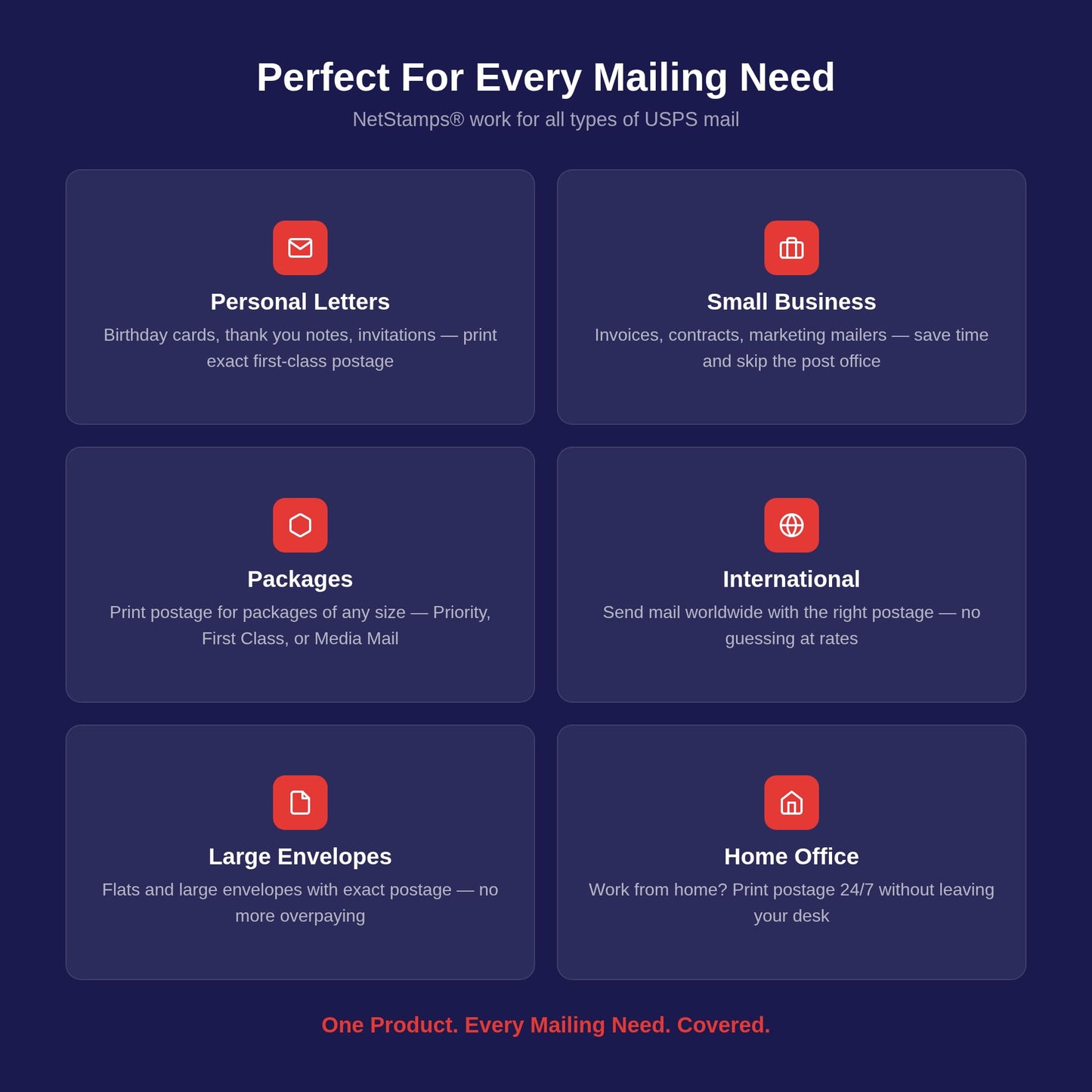 NetStamps Printable Postage Stamps (Stamps.com Subscription Required) – Print Custom USPS Postage at Home – Compatible with Inkjet & Laser Printers – Not Pre-Paid Stamps (50 Sheets)