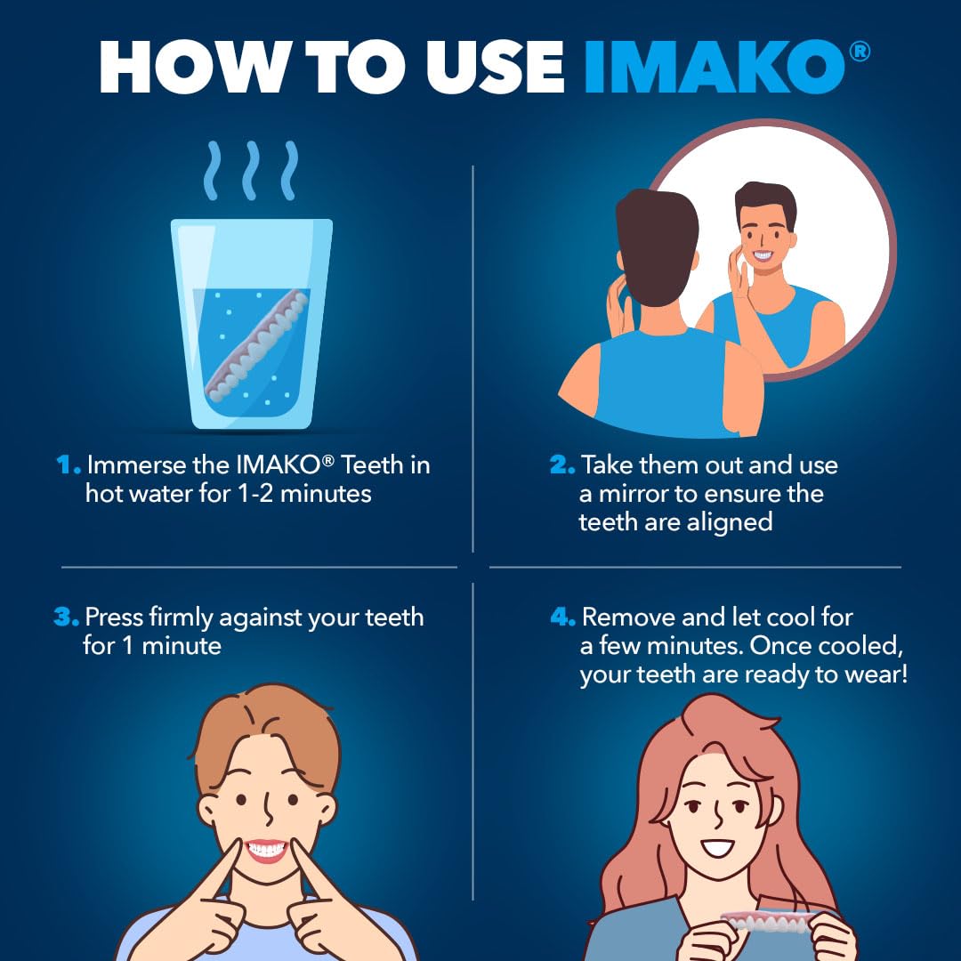 Imako Premium Cosmetic Uppers - 2 Pack - Small, Natural White - DIY Smile Makeover - Made in USA
