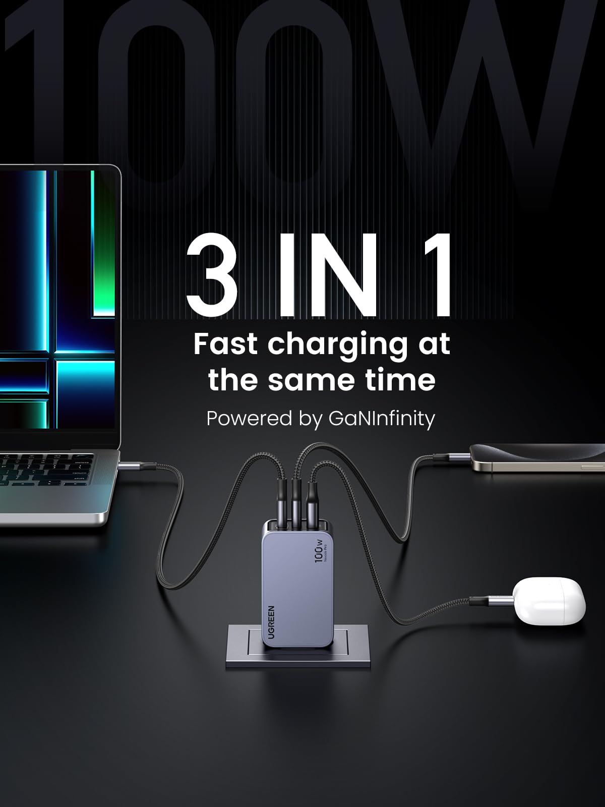 UGREEN Nexode Pro 100W GaN USB C Wall Charger, 3-Port Compact Fast PPS Charger for MacBook Pro/Air, Pixelbook, iPad, iPhone 17/16/15 Series, Galaxy S25/S24, Pixel 10/9, Steam Deck