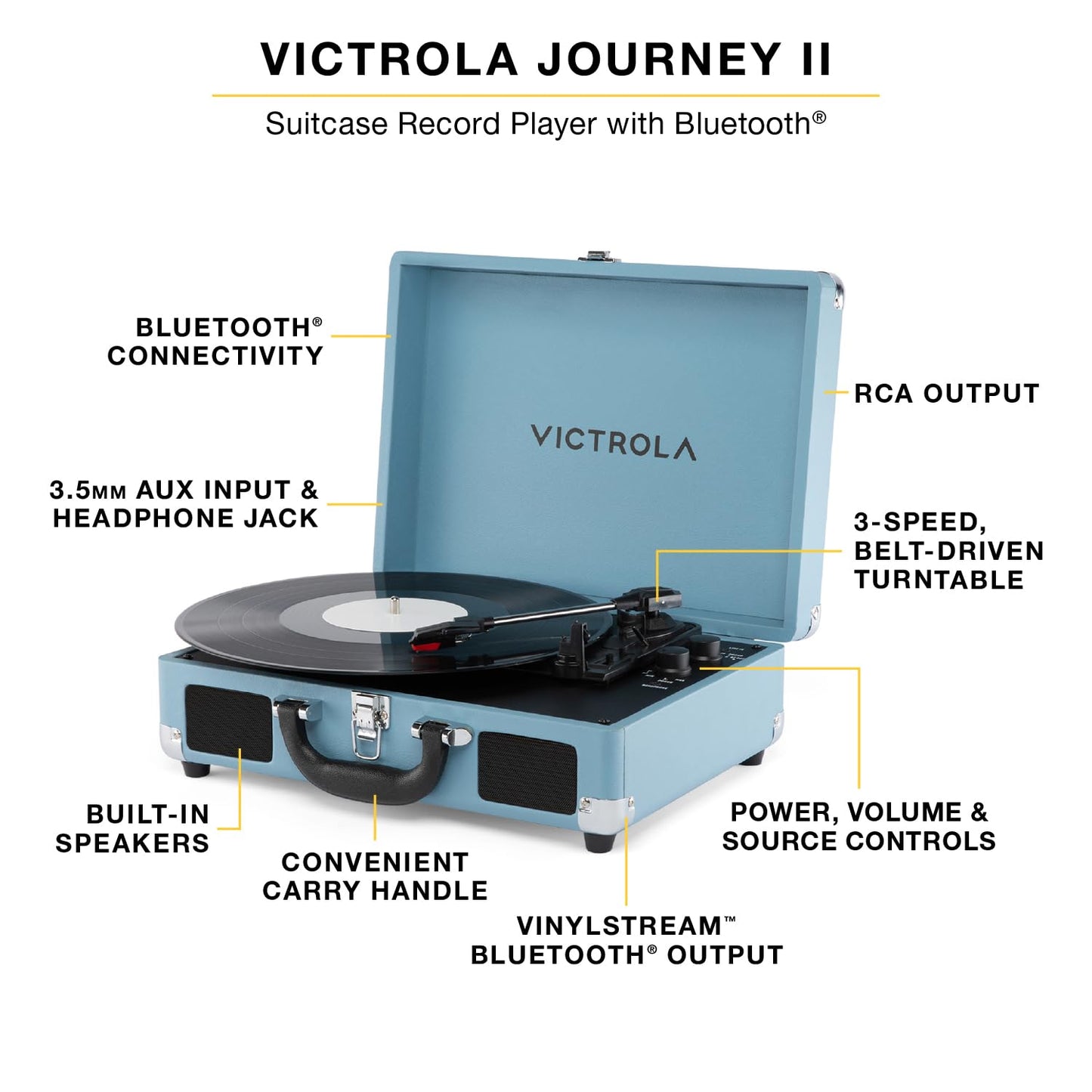 Victrola Journey II (2025 Model) – Bluetooth Suitcase Record Player – Built-in Stereo Speakers with Enhanced Bass, 3-Speed Turntable, Bluetooth Input and Output, RCA & Headphone Outputs (Turquoise)