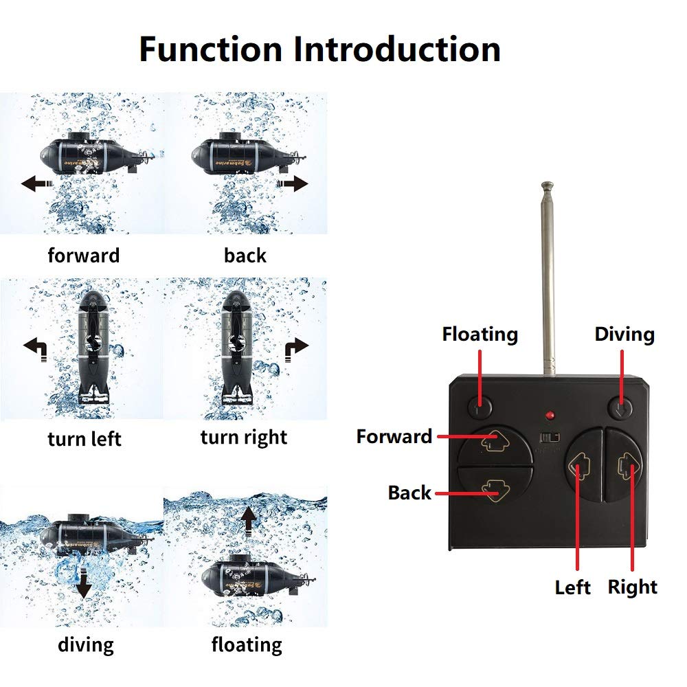 YEIBOBO ! 6 Channels Mini RC Submarine Toy (Blue)