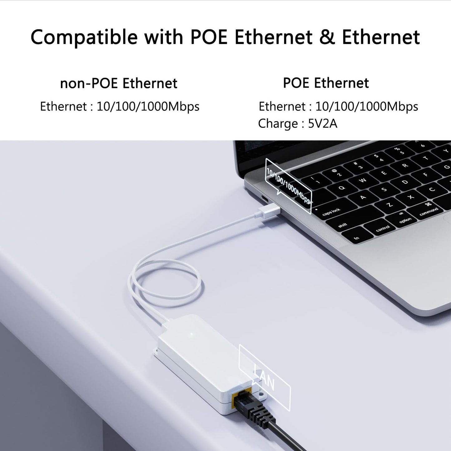 Gigabit PoE to USB C Converter for Smart Phone/Tablet, USB-C to Ethernet Adapter with 10W Charging, Power & Data 2-in-1 RJ45 Port to Type-C Adapter, 10/100/1000Mbps High Speed Plug & Play,IEEE802.3af