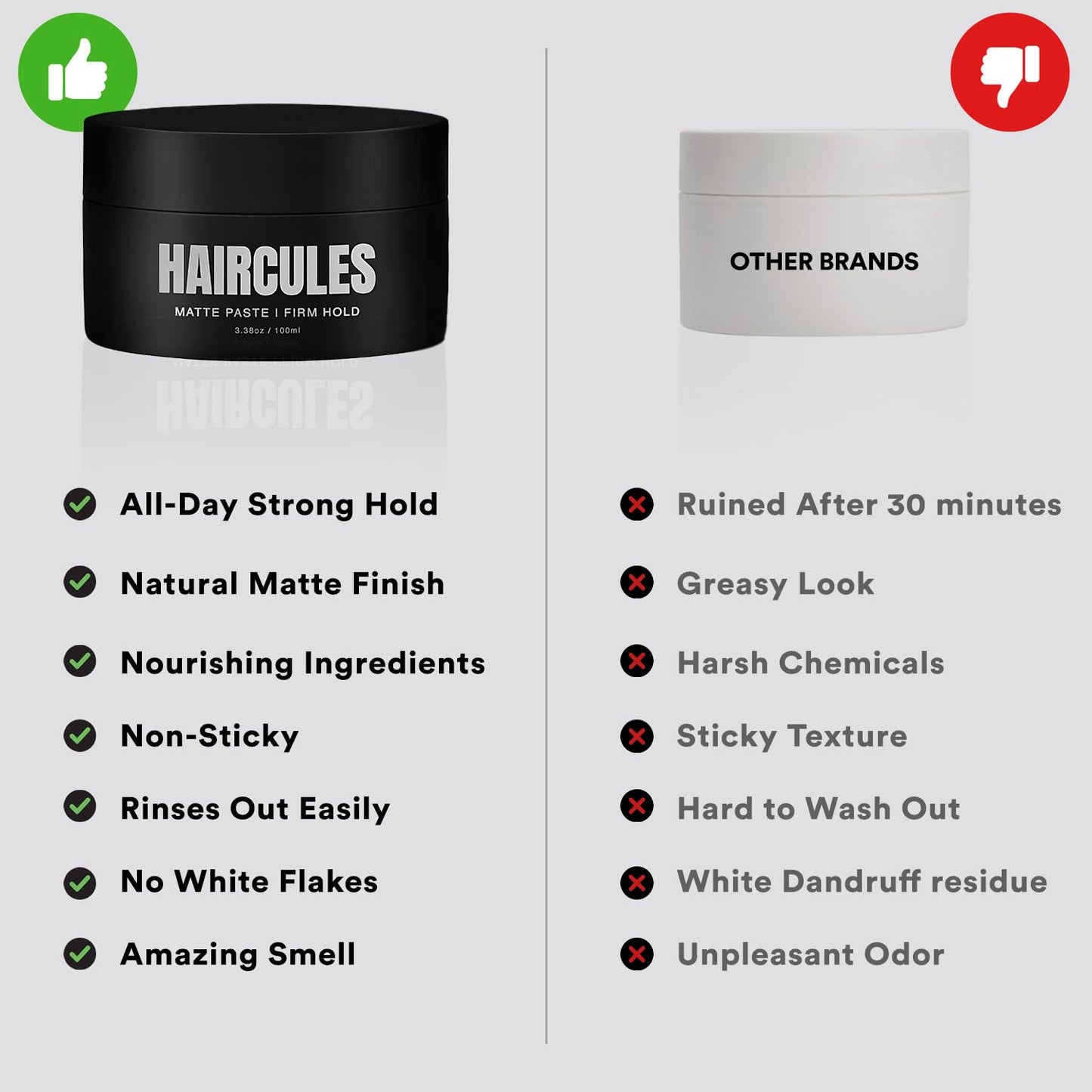 Haircules Matte Hair Paste - Strong Hold, No Shine, Long-Lasting Definition & Texture, Non-Greasy Styling Clay for Men, No Flakes, Works on All Hair Types, Keeps your Hair Healthy