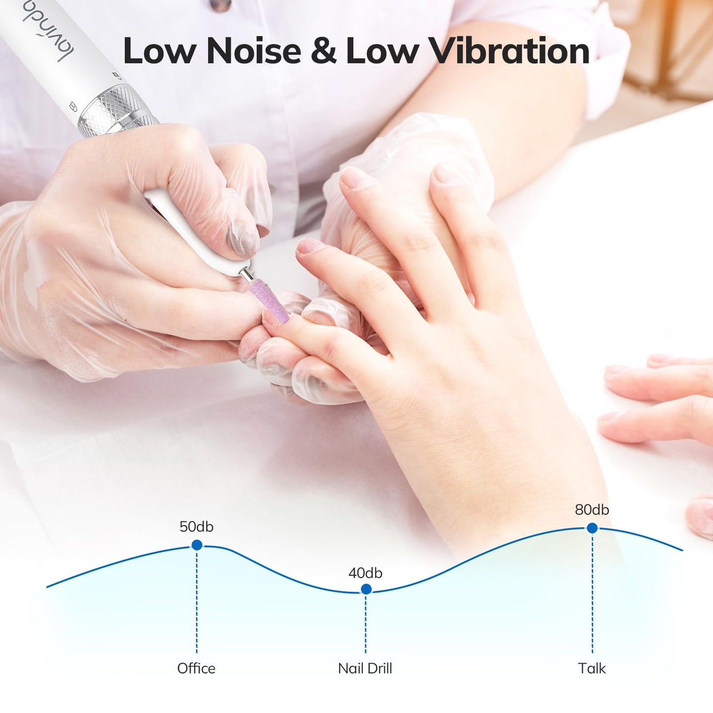 Lavinda Professional Nail Drill Machine, 35000RPM Electric Nail File Cordless Rechargeable Nail Efile for Acrylic Gel Nails, Manicure Pedicure Polishing Shape Tools for Salon Home Use-White