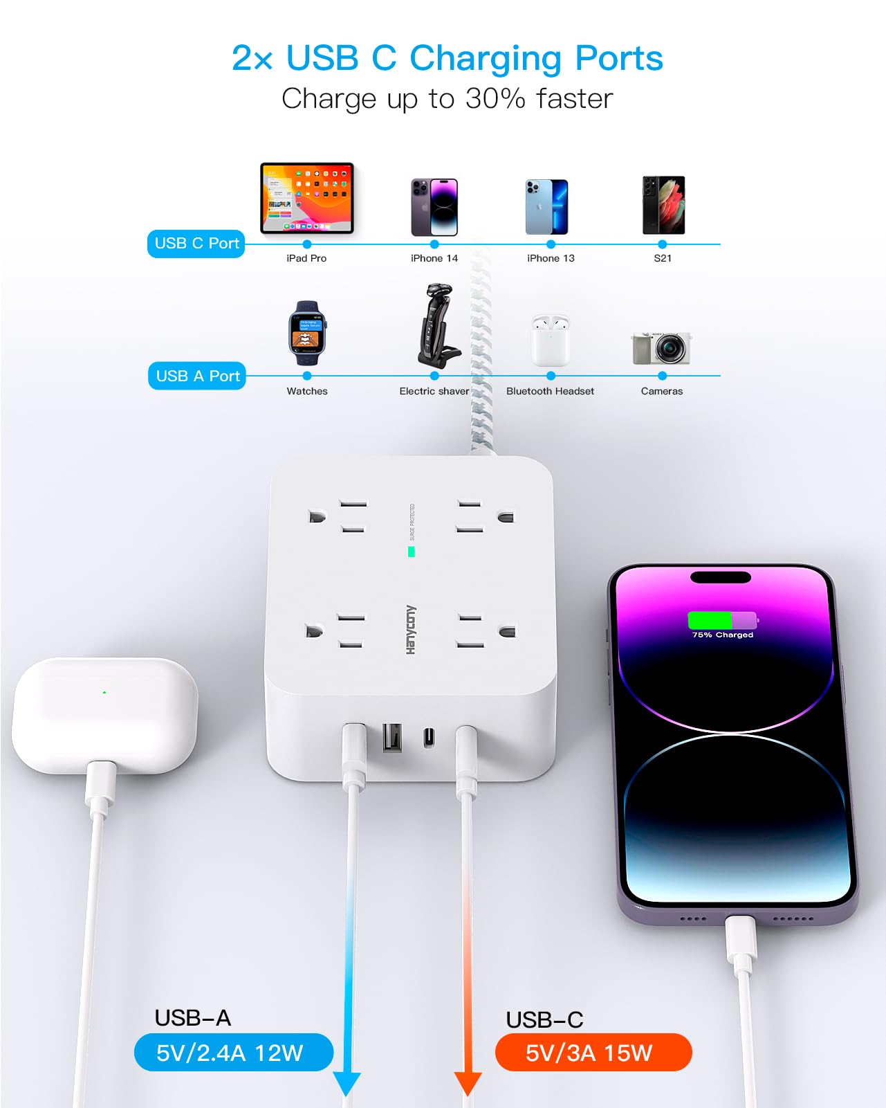 Surge Protector Power Strip 15 Ft Long Cord, Extension Cord 15 Feet with 8 Outlets 4 USB Ports(2 USB C), Flat Plug, Desk Charging Station for Home Office College Dorm Room Essentials