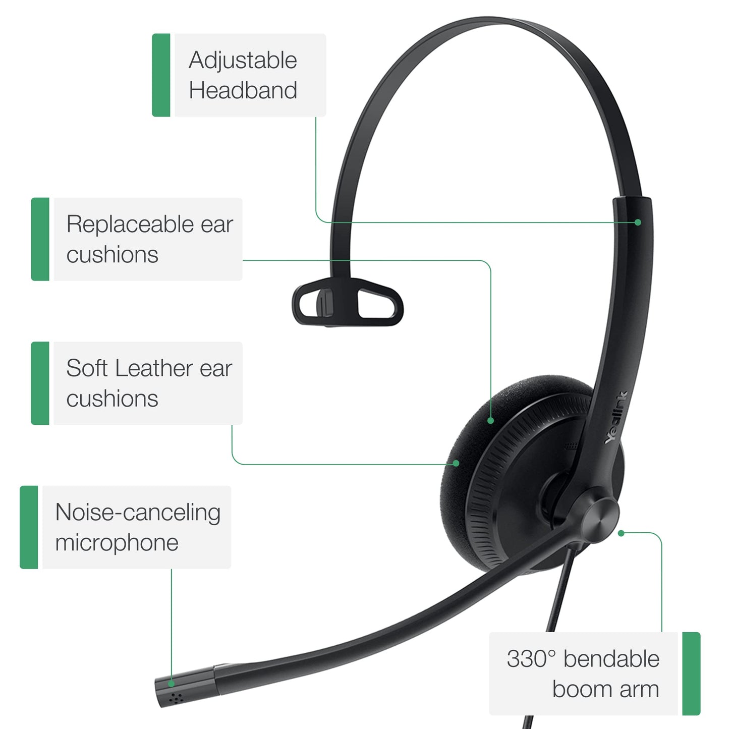 Yealink Phone Headsets for Office Phones YHS34 Lite QD to RJ9 Wired Headset Compatible with Poly Snom Grandstream Phones Desk Landline Headset with Microphone -Mono/68g/2.1m Cable