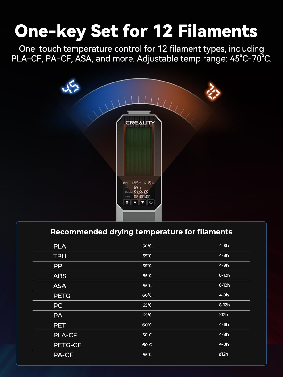 Creality Space Pi Filament Dryer Box, Double 360° Heating with Fan & Touch Screen, 3D Printer Dry Box for PLA PETG ABS TPU Nylon (1.75/2.85/3mm)