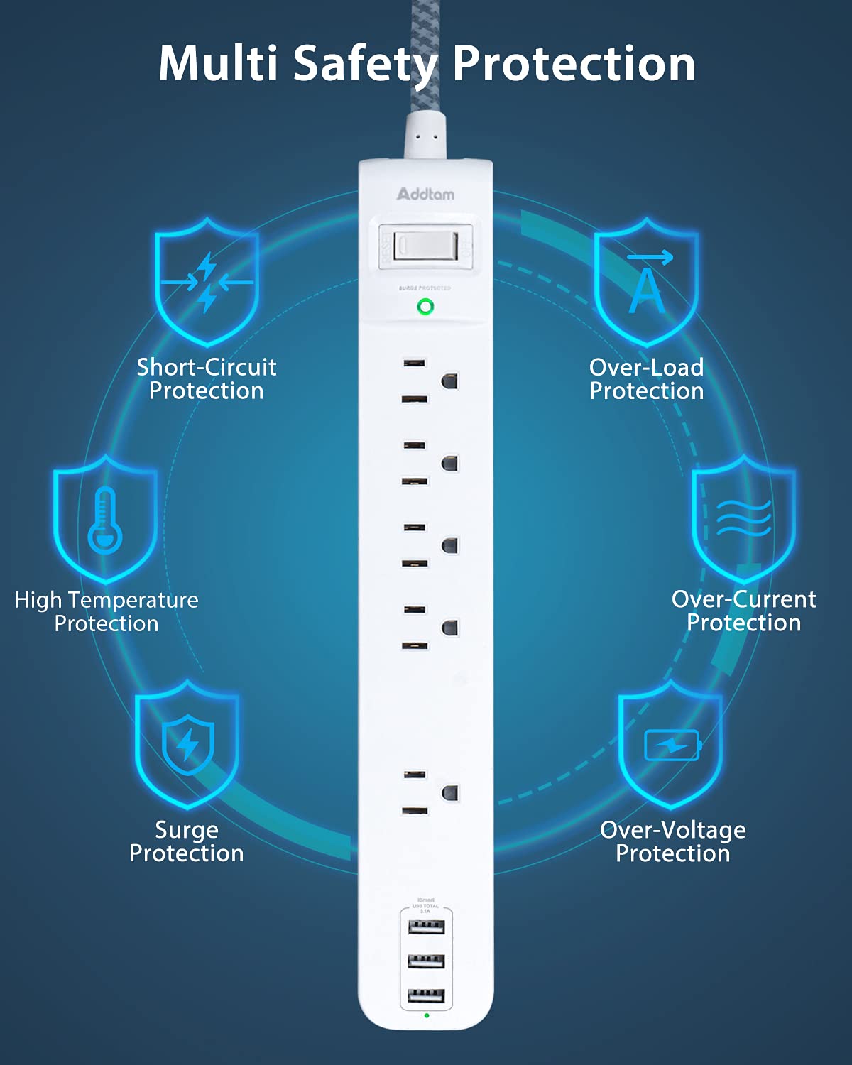 Surge Protector Power Strip - 10 FT Long Extension Cord with 5 Widely AC Outlets 3 USB Ports, Flat Plug with Overload Surge Protection for Home, Office, Dorm Essentials (2 Pack)