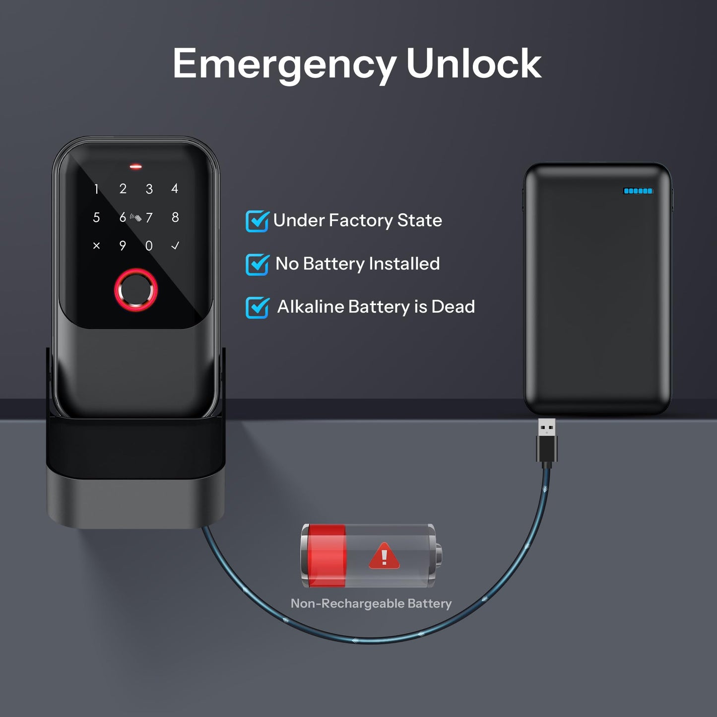 LOQRON Smart Key Box - Advanced Fingerprint Recognition, App Control, Manual Keys, Access Card - Weatherproof, Wall Mounted & Door Hanging for Home, Airbnb, Realtor and Office