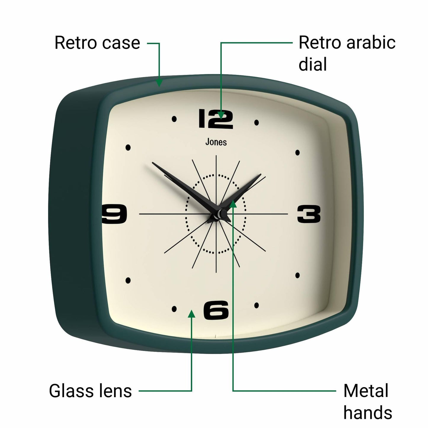 JONES CLOCKS® Movie wall Clock | Retro Rectangular Clock | 10 inch | Dark Green | Cool mid-Century Designer Look for Kitchen, Living Room or Office